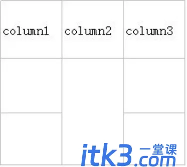 如何给axure合并单元格？-5