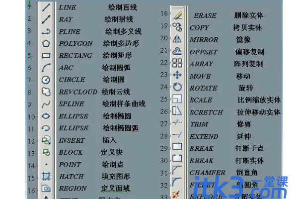 caxa和cad有什么区别-2