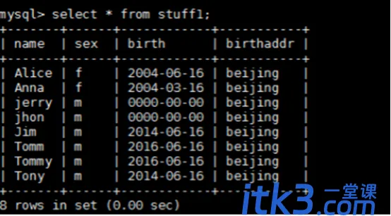 sql增删改查基本语法是什么？-4