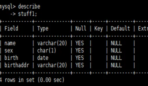 sql增删改查基本语法是什么？-1
