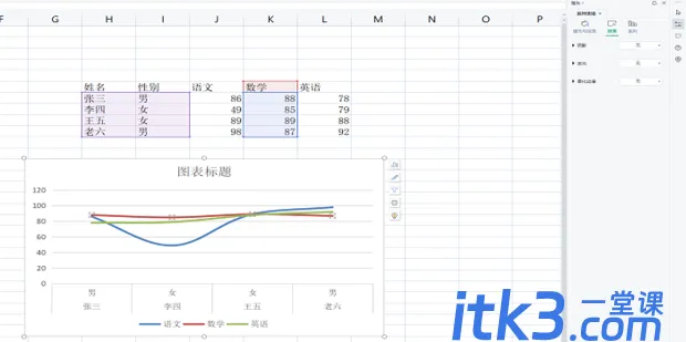 excel折线图上的节点形状怎么设置-6