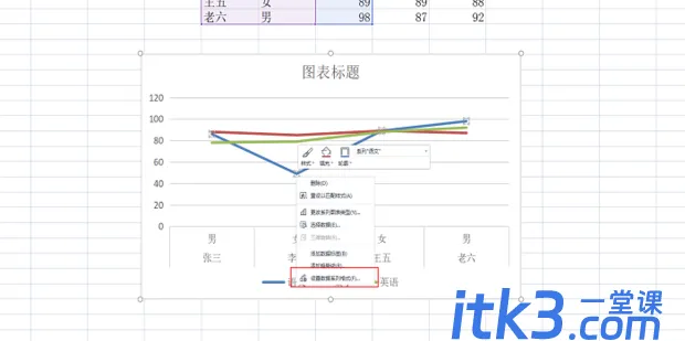 excel折线图上的节点形状怎么设置-3
