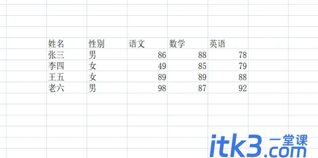 excel折线图上的节点形状怎么设置-1