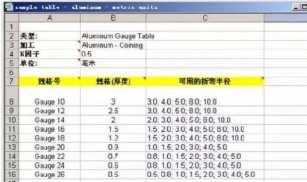 SolidWorks软件怎么设置钣金零件?-7