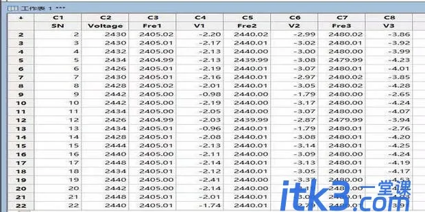 【Minitab技巧】如何使用minitab计算Cpk-2