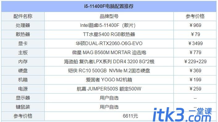 运行CAD软件所需的电脑配置要求有哪些？-1