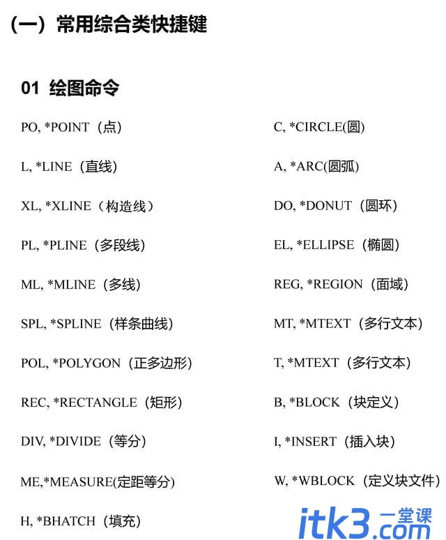 史上最全CAD快捷键命令大全（cad常用命令大全图表）-2