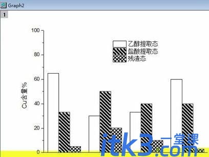 origin怎么画柱状图？origin画柱状图图文教程！-16