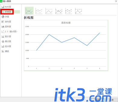 excel折线图如何设置横纵坐标-4