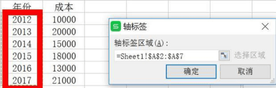 excel折线图如何设置横纵坐标-7