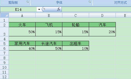 excel表格中怎么制作子母饼图?-1