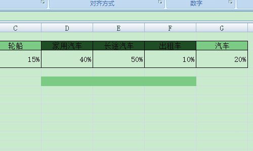 excel表格中怎么制作子母饼图?-2