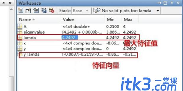 matlab中怎么求矩阵的特征值和特征向量-7