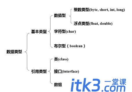 解决BigDecimal转long丢失精度的问题-1