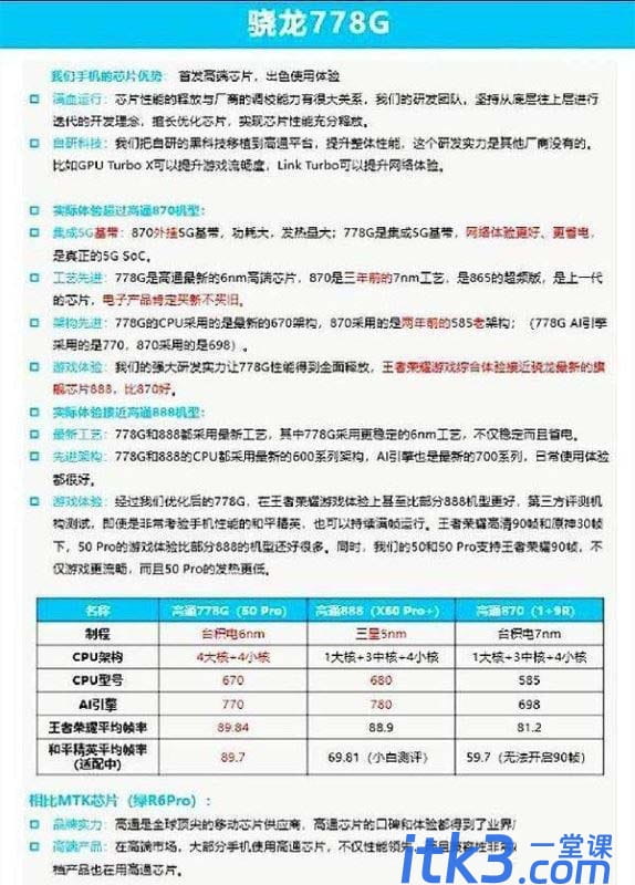 骁龙778g和骁龙888区别是什么? 骁龙778g和骁龙888对比详解!-2