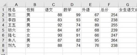 Excel中SUMIFS函数的使用方法及实例-3