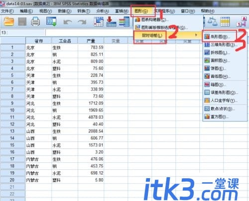 SPSS如何绘制堆积面积图？SPSS绘制堆积面积图的方法！-2