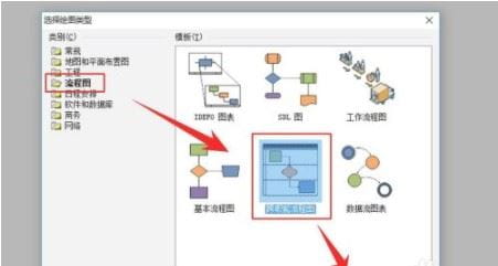 Visio 2021怎么使用？Visio 2021画流程图方法？-1