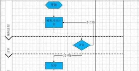 Visio 2021怎么使用？Visio 2021画流程图方法？-14