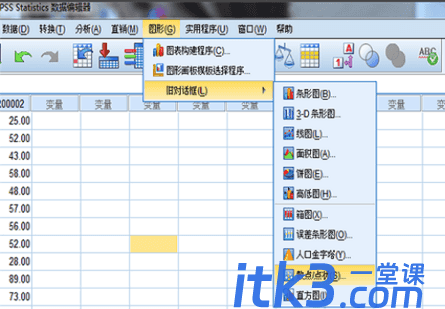 spss散点图如何绘制？-2