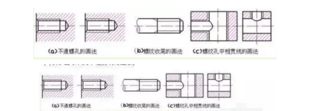 螺纹画法图解-5