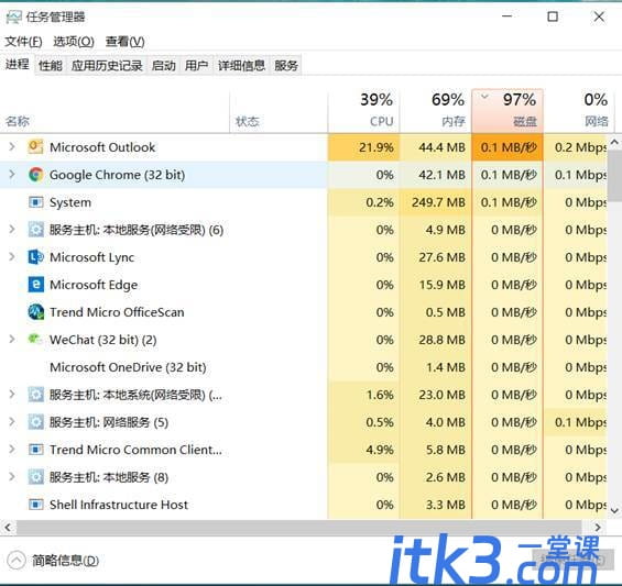 win10的hdd磁盘占用100%怎么解决？-1