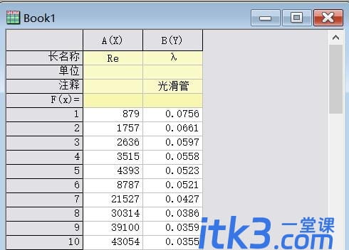 使用origin2019b怎么绘制双对数曲线图-2