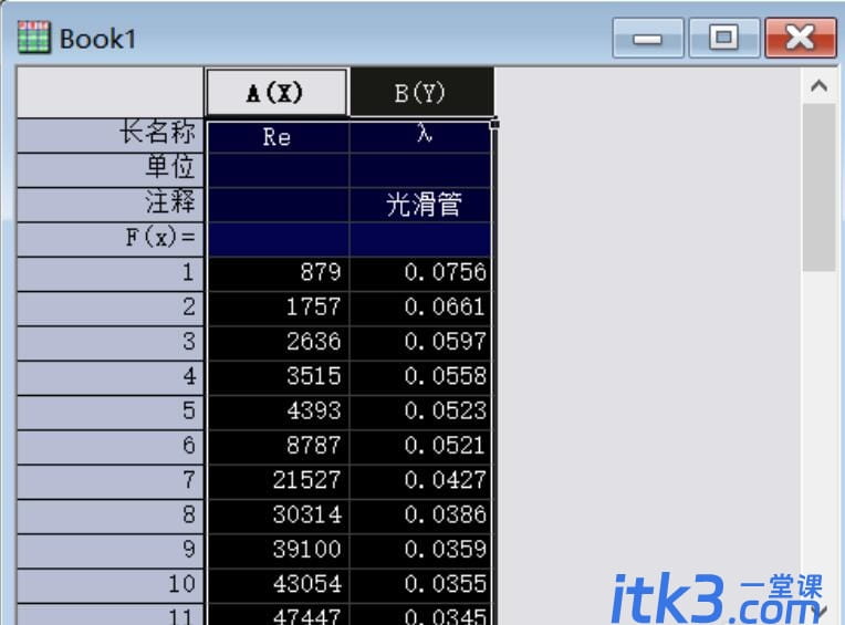 使用origin2019b怎么绘制双对数曲线图-3 使用origin2019b怎么绘制双对数曲线图