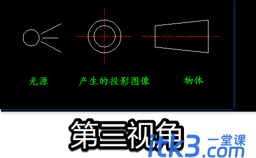 cad第一视角和第三视角的区别-4