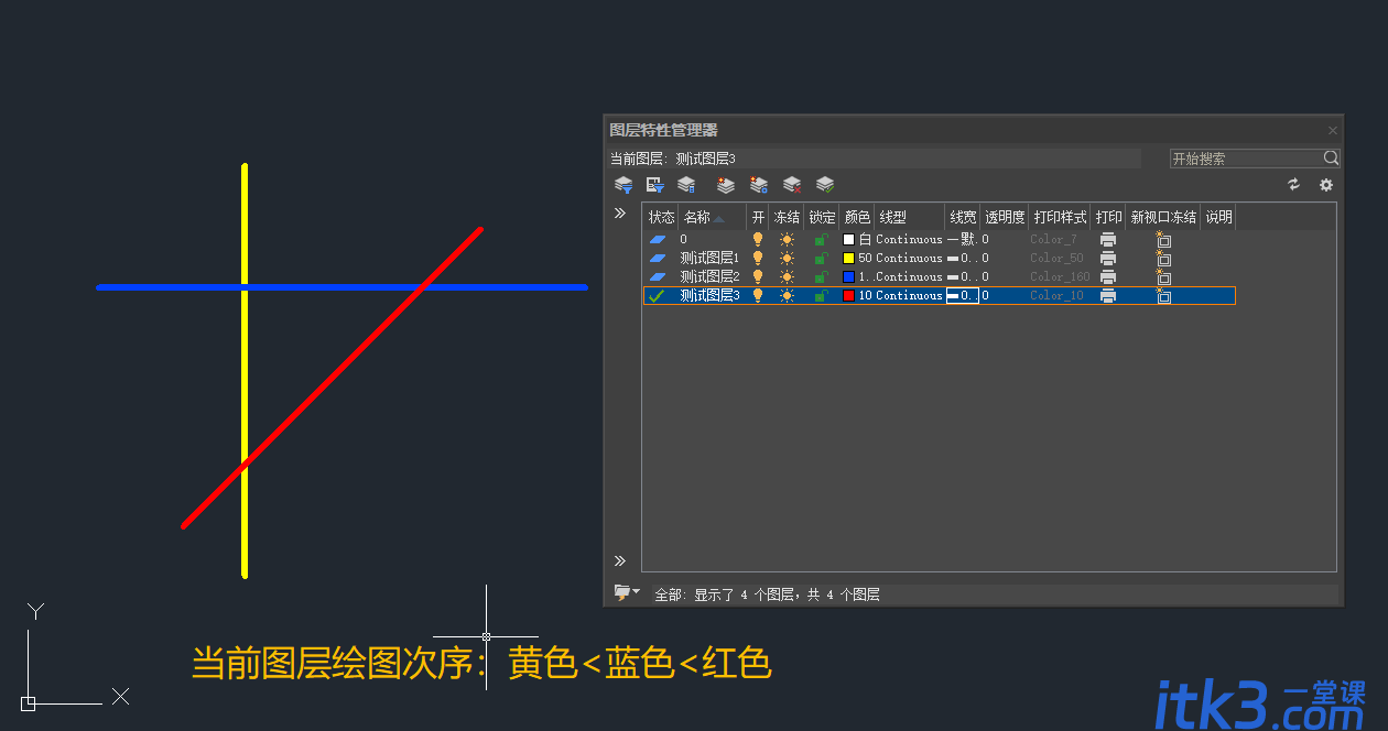 CAD图层绘图次序怎么调整？CAD图层次序调整教程-1