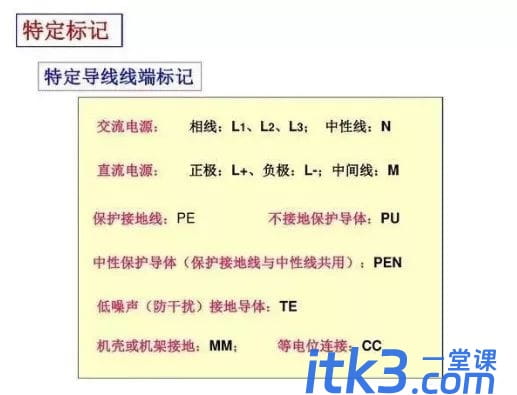 186个经典常用电气图形符号及画法使用命令，CAD电气绘图收藏备用-6