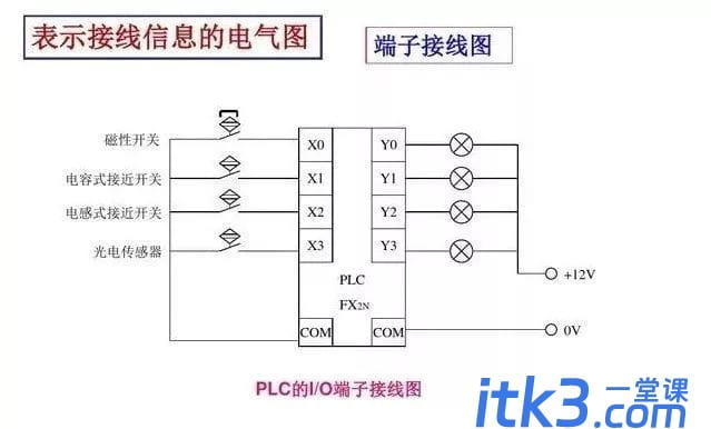 186个经典常用电气图形符号及画法使用命令，CAD电气绘图收藏备用-13