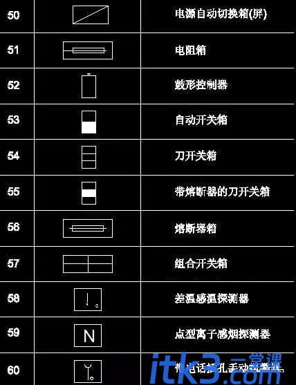186个经典常用电气图形符号及画法使用命令，CAD电气绘图收藏备用-21