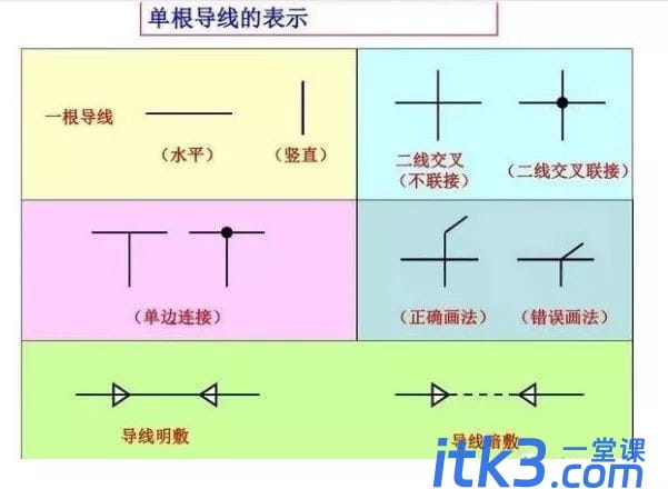 186个经典常用电气图形符号及画法使用命令，CAD电气绘图收藏备用-3