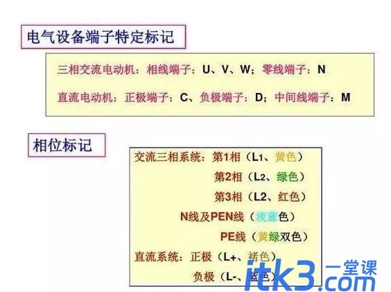 186个经典常用电气图形符号及画法使用命令，CAD电气绘图收藏备用-7