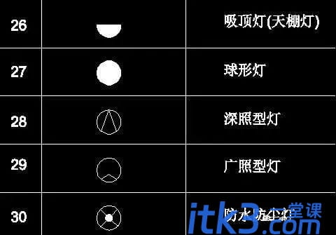 186个经典常用电气图形符号及画法使用命令，CAD电气绘图收藏备用-17