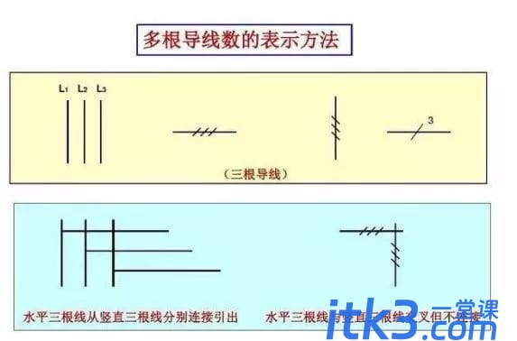 186个经典常用电气图形符号及画法使用命令，CAD电气绘图收藏备用-4