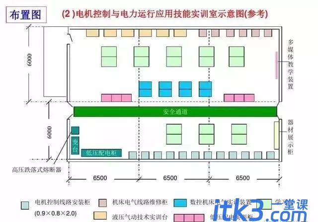 186个经典常用电气图形符号及画法使用命令，CAD电气绘图收藏备用-12