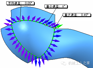 SOLIDWORKS高级曲面建模-5