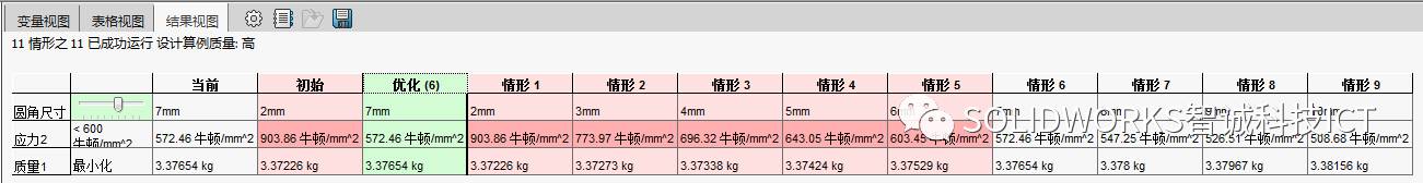 SOLIDWORKS Simulation优化结构圆角设计-12