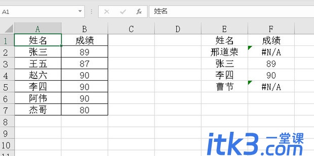 vlookup匹配出来是n/a怎么变0-2